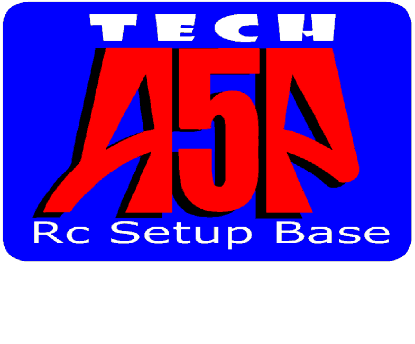 Picture of RCSB Setup Software