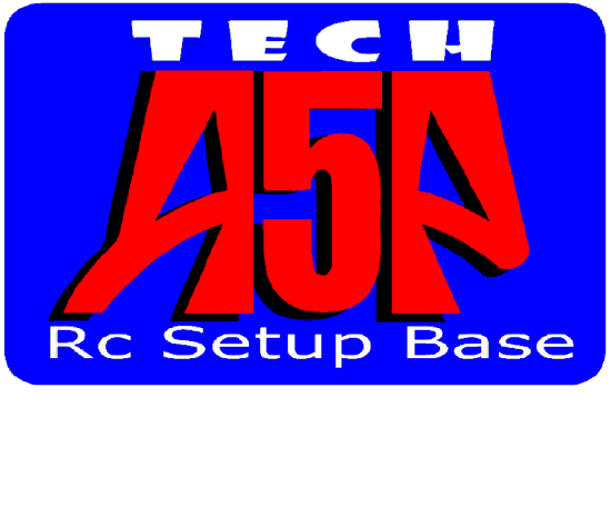 Picture of RCSB Setup Software